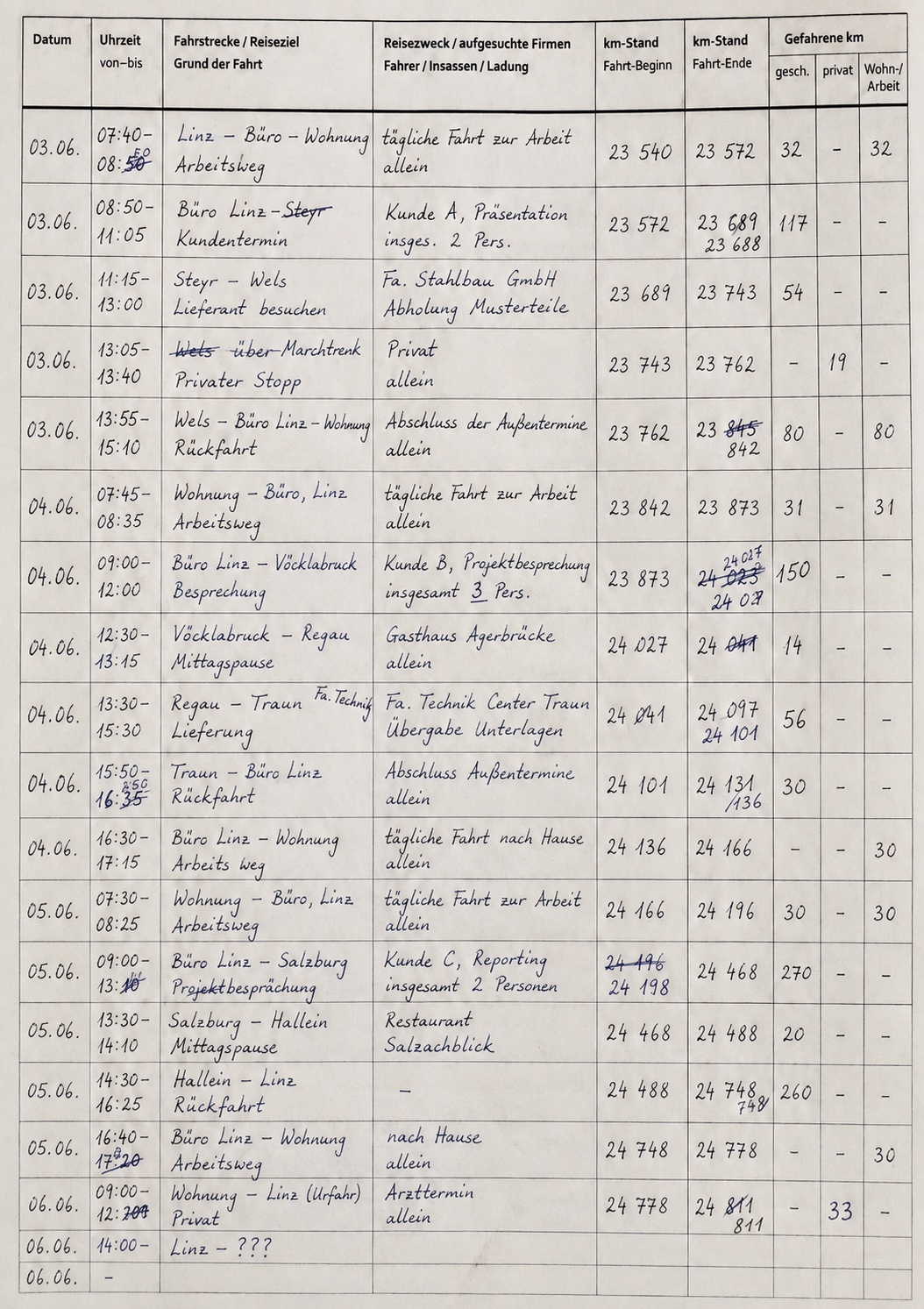 Handschriftlich geführtes Fahrtenbuch mit durchgestrichenen und nachträglich korrigierten Einträgen